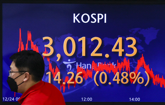 지난 24일 서울 중구 하나은행 본점 딜링룸에서 관계자들이 업무를 보고 있다. <연합뉴스>